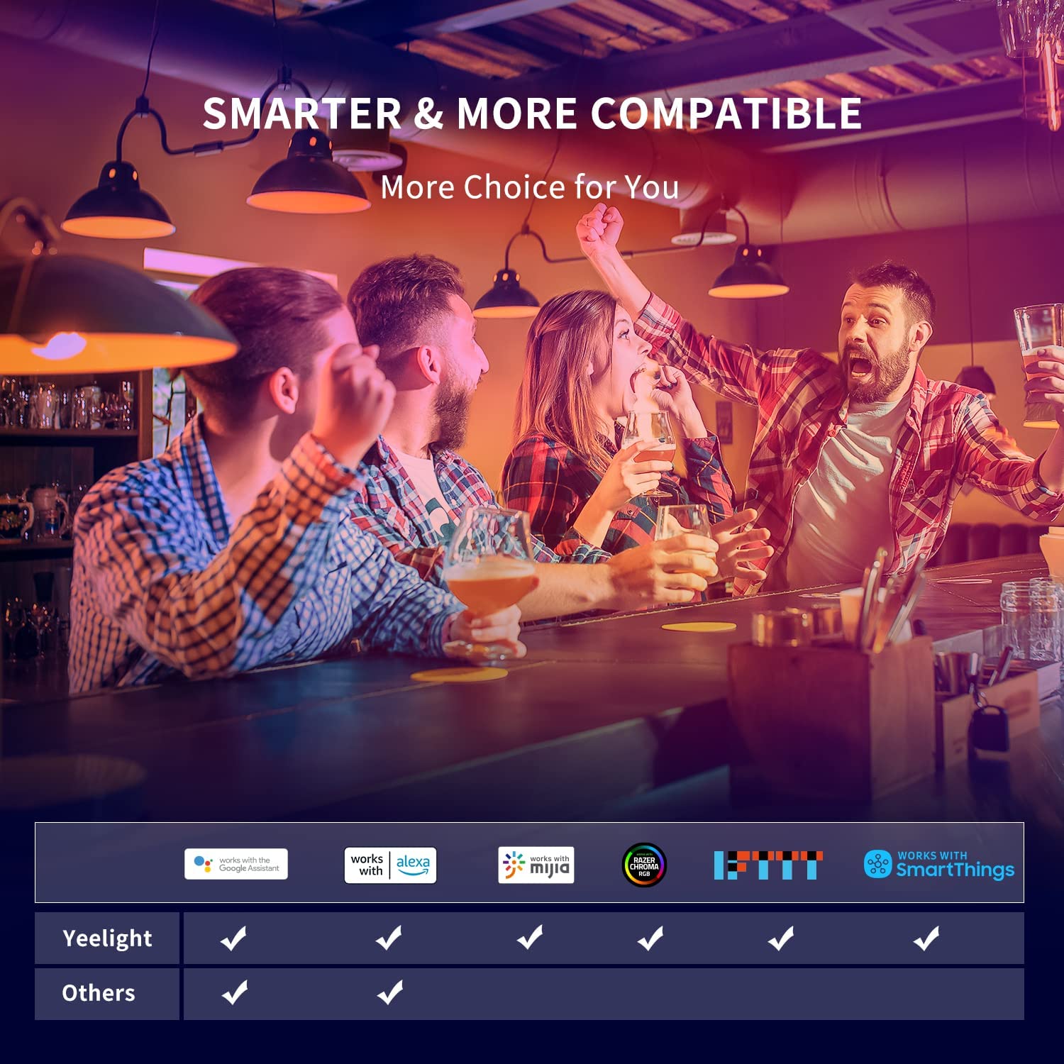 Yeelight الذكية LED لمبة W3 ال - مراجعة Yeelight Light Smart Bulb وسعره